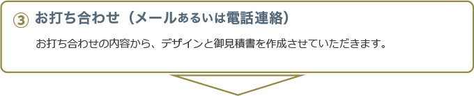 3メールかお電話でのお打ち合わせ